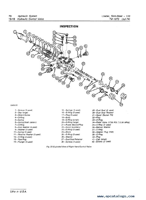 john deere 170 skid steer parts|john deere 170 manual pdf.